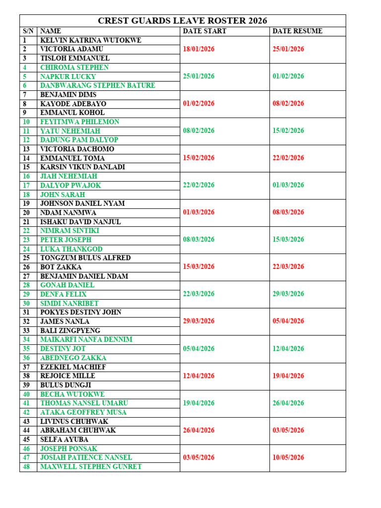 Leave Roster For 2026 | PDF