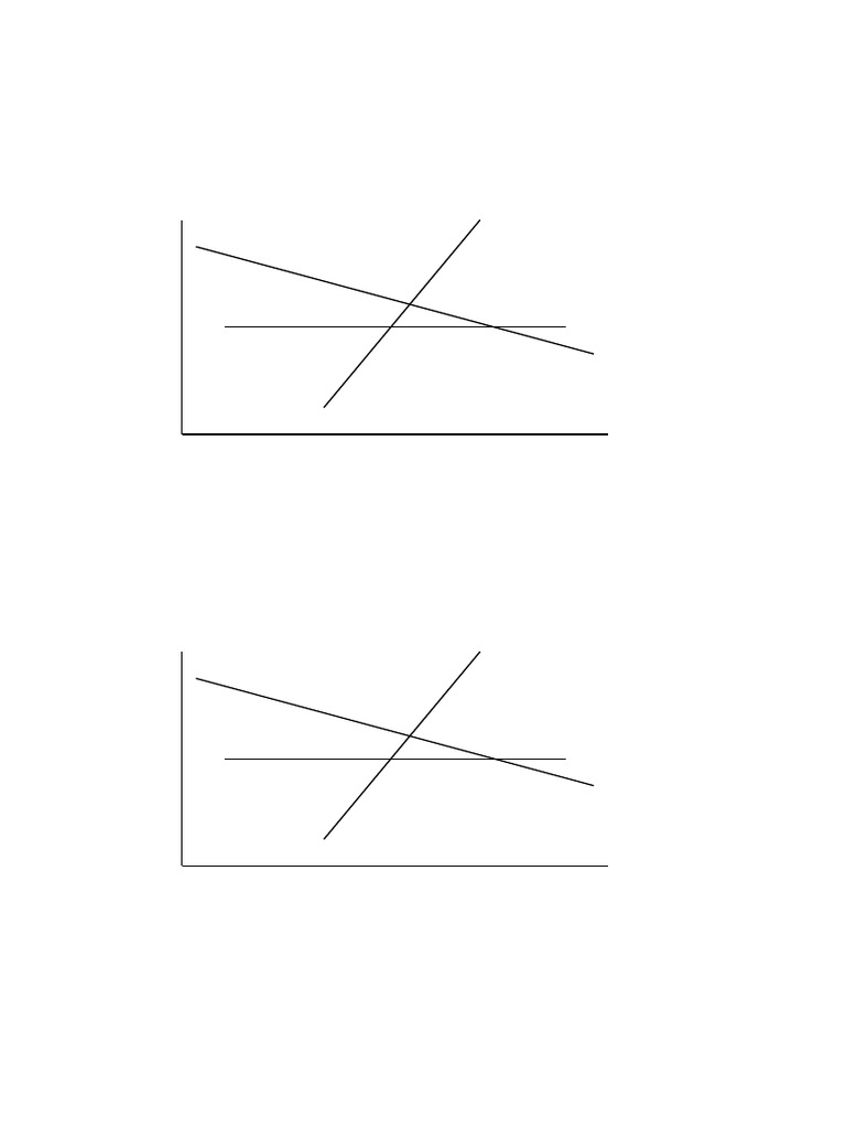 Market Structure Diagrams | PDF