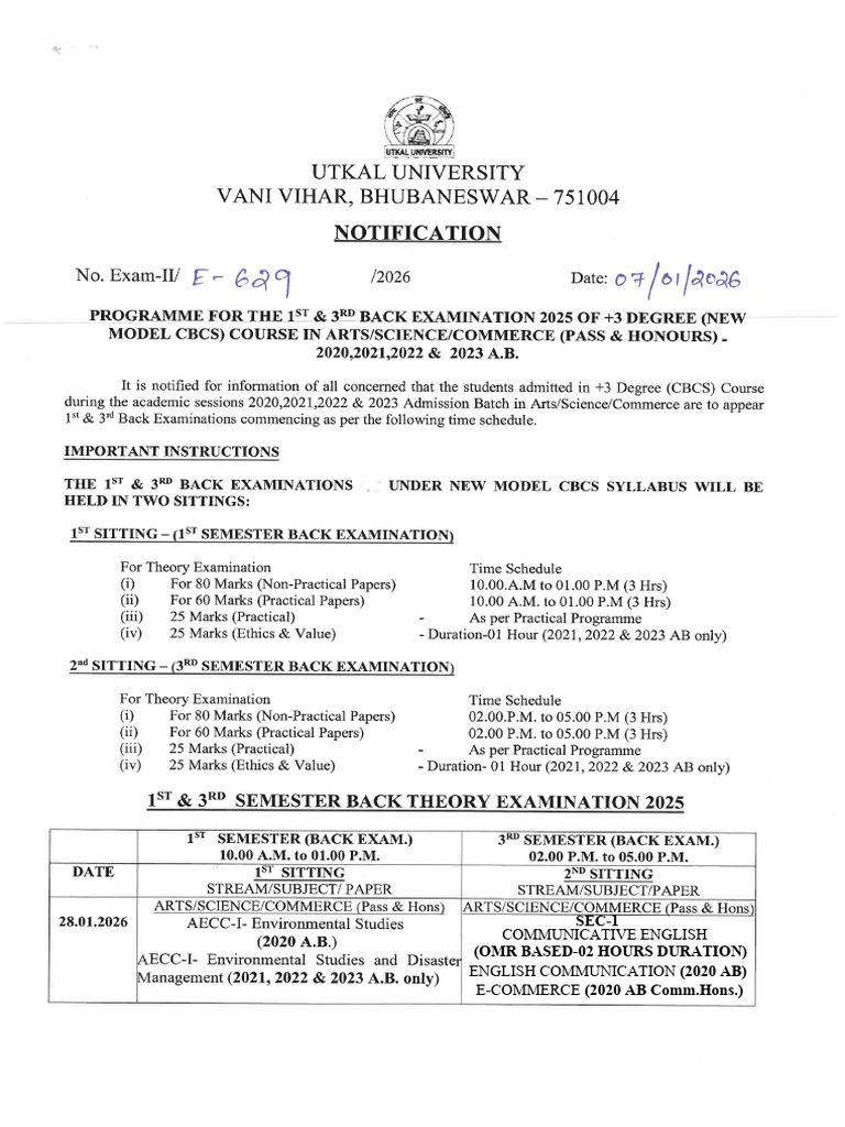 Communicative English English Communication E-Commerce: (Omr Based-02 ...