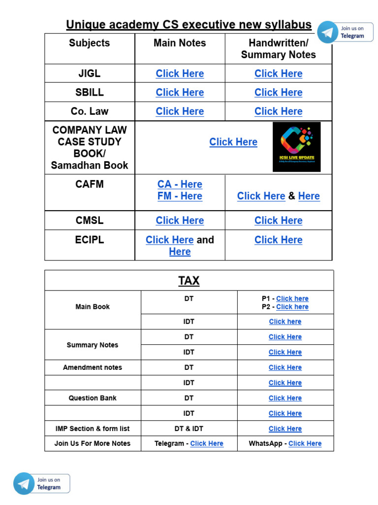 Free Unique Academy CS Executive Notes | PDF