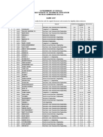 Government of Kerala Directorate of Technical Education M.TECH ADMISSION 2012-13 Rank List