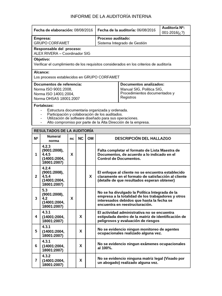 Informe de Auditoría Interna - Grupo Corfamet | PDF | Auditoría | Business