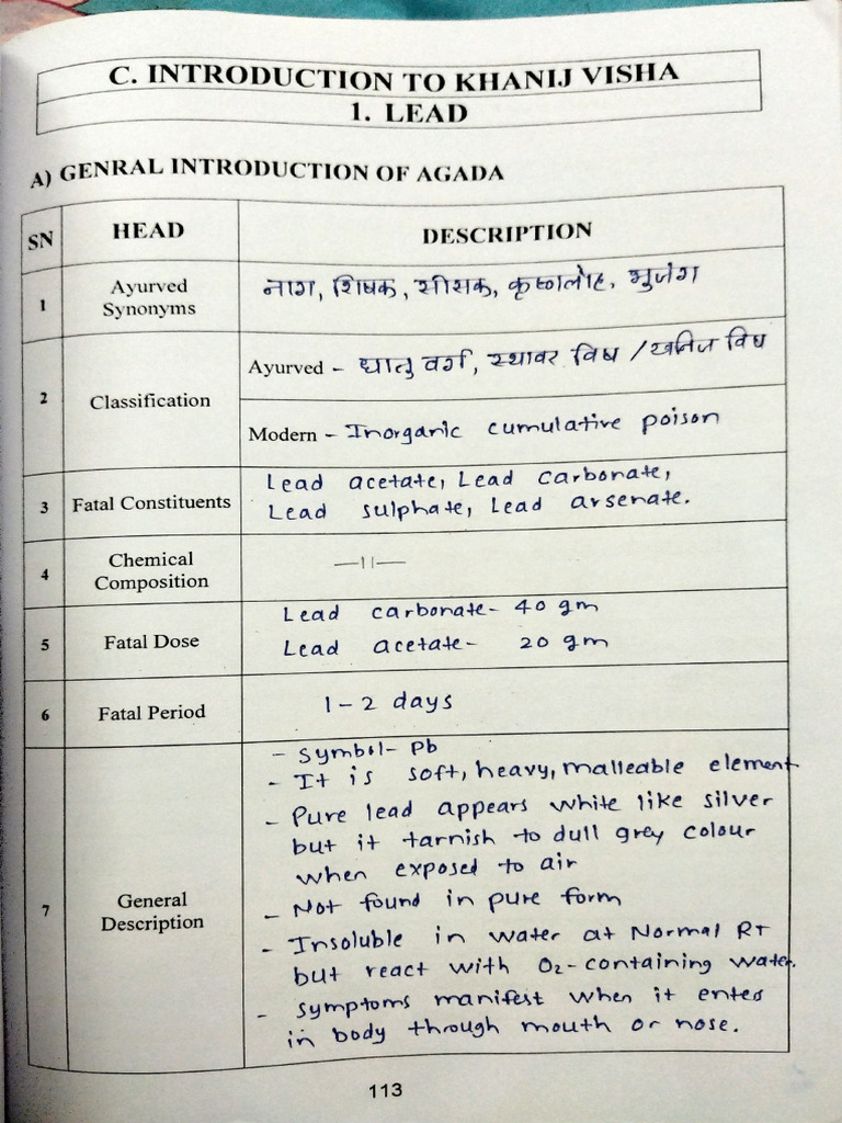 Lead | PDF