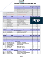 Bodypower Results 2012