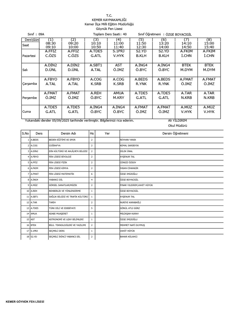 9A | PDF