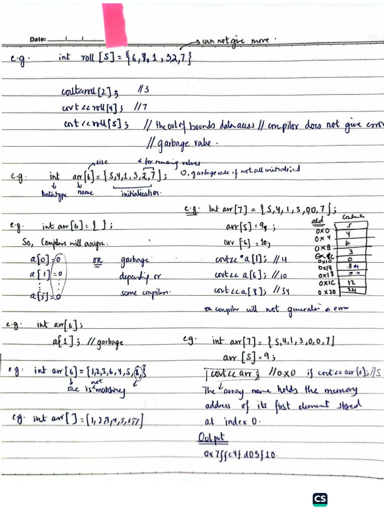 Aabginay Notes After Mids | PDF