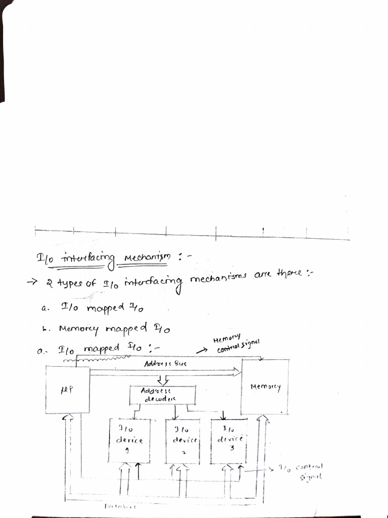 IO Interfacing Mechanism_ MPMC | PDF | I Pod | Computer Engineering