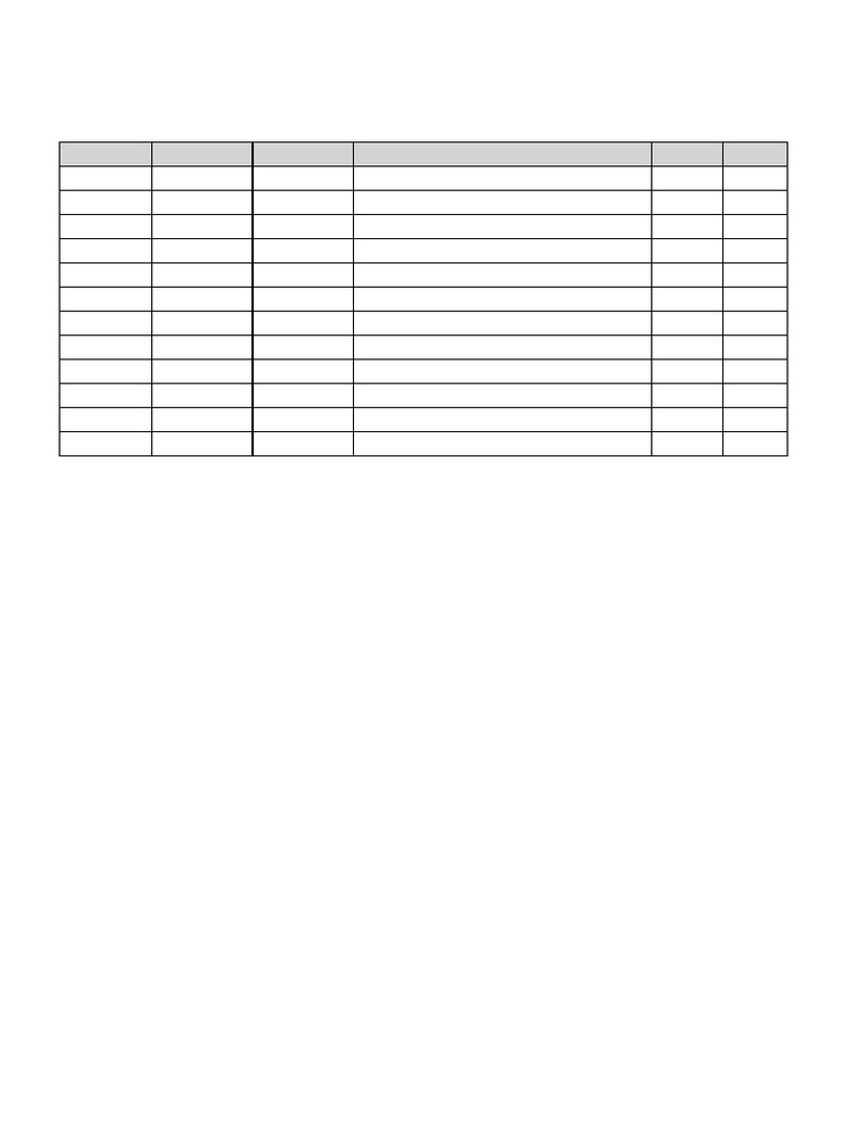 Modified Schedule | PDF