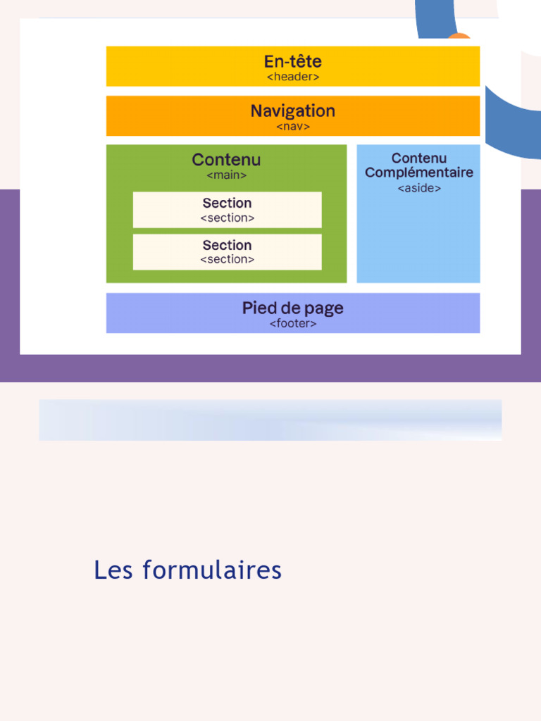 Les - Formulaires - HTML 3 | PDF | Informatique | Internet
