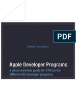 Apple Developer Programs: A Visual Overview Guide For OTM On The Different iOS Developer Programs