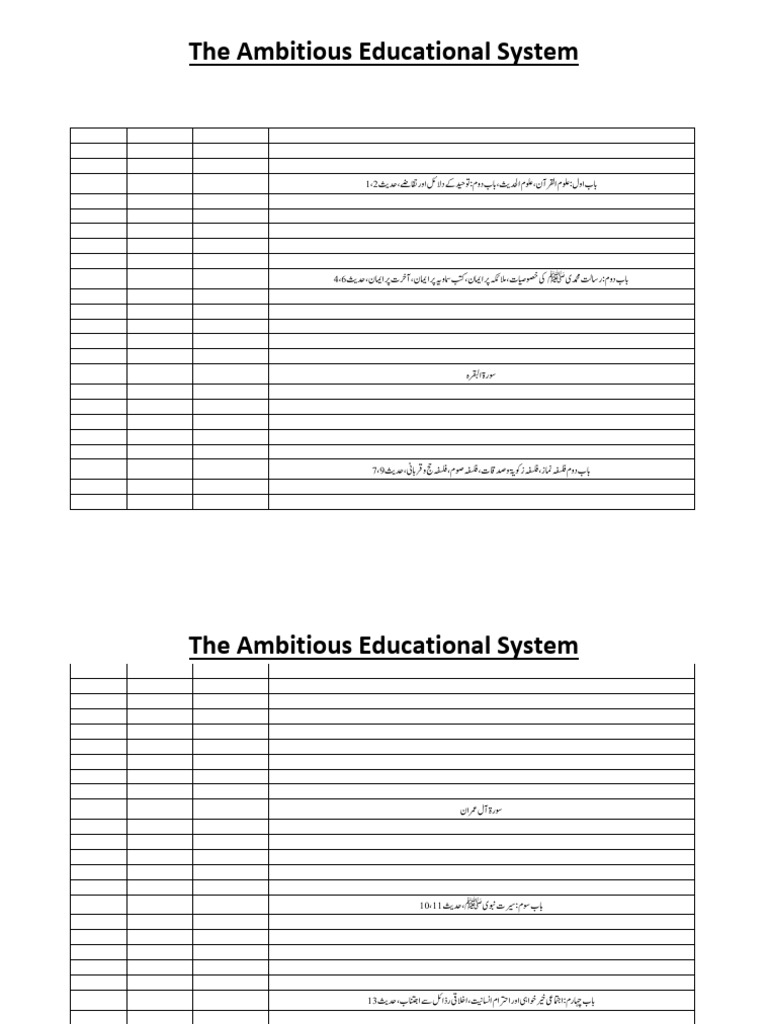 Intermediate Part 1 Plan 2025-26 For Daily Assessment - 1 | PDF ...