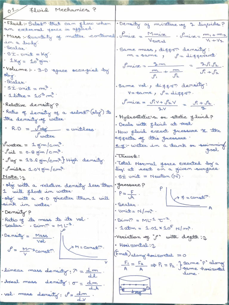 Short Notes | PDF