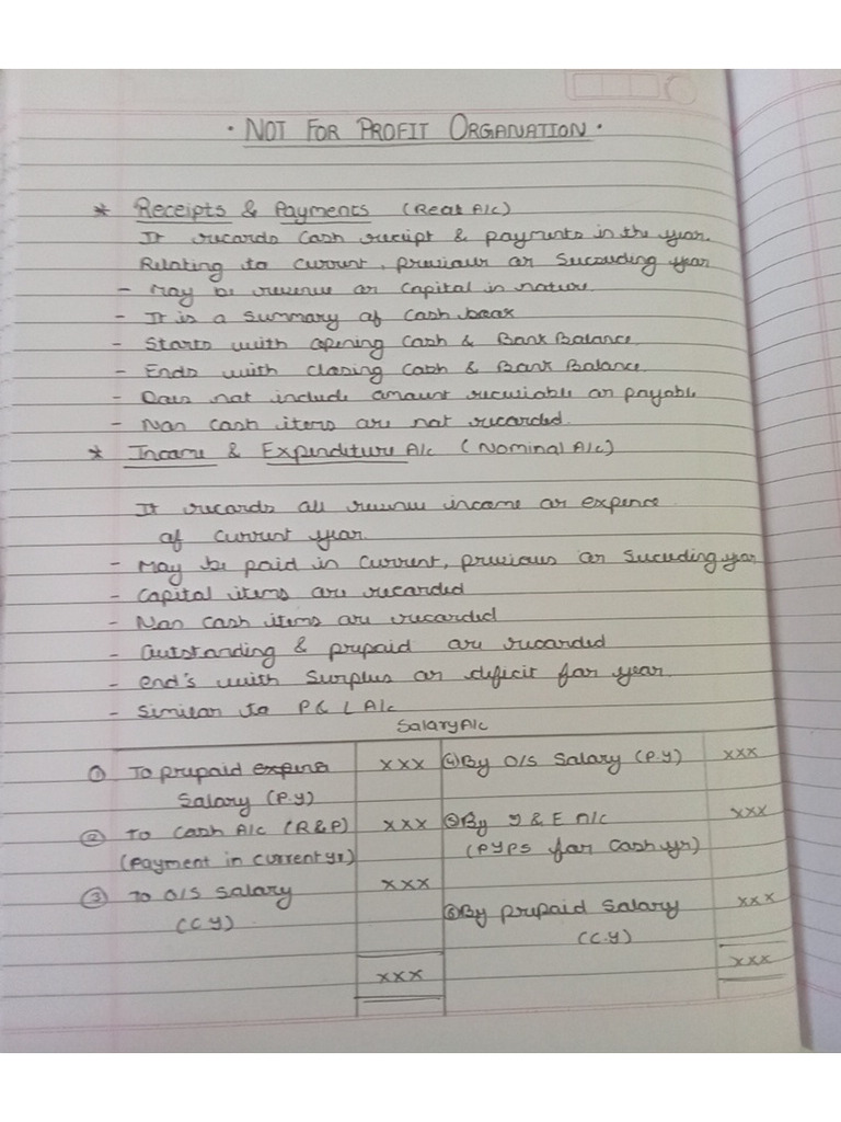 Npo Theory Plus Question | PDF
