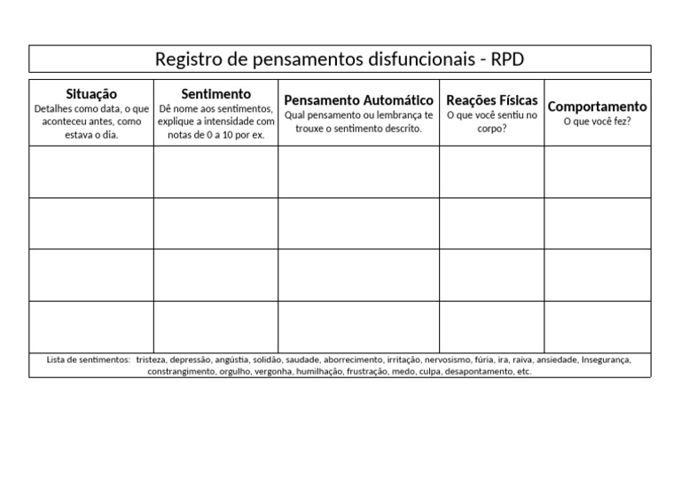 RPD - Registro de Pensamentos Disfuncionais | PDF