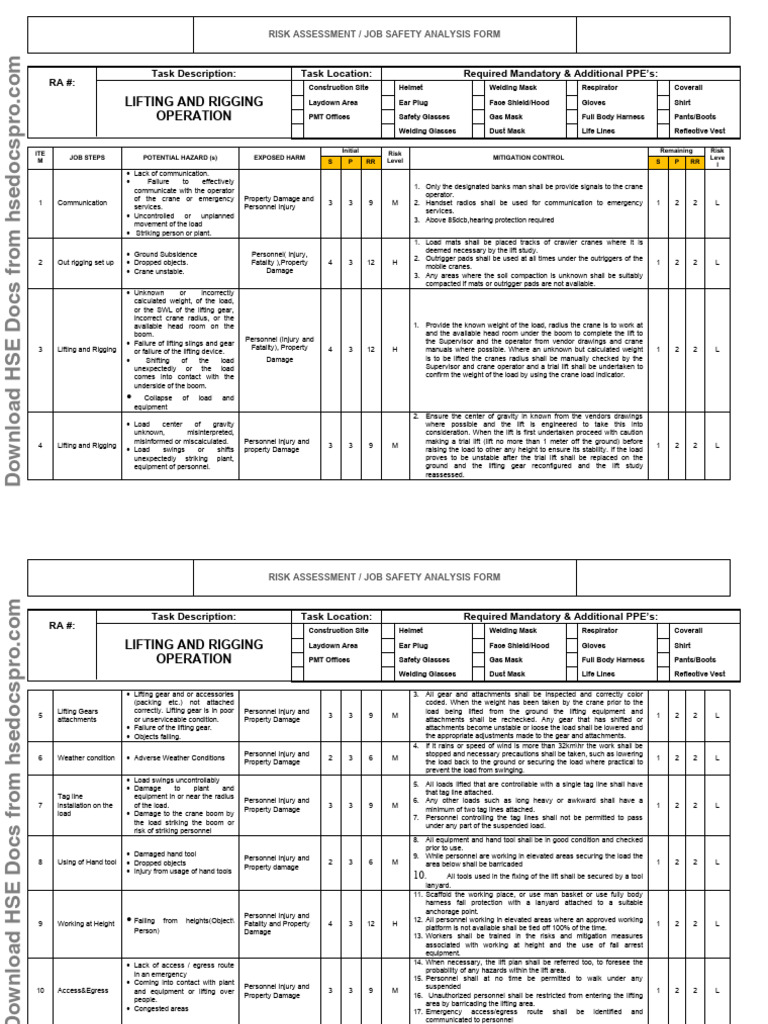 1770135325175 | PDF | Crane (Machine) | Personal Protective Equipment