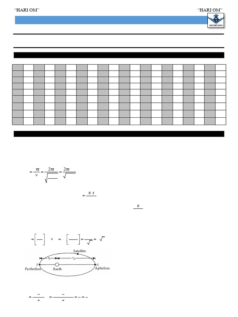 56 - 06 - 02 - 2026 - NEET - Solution | PDF | Force | Physics