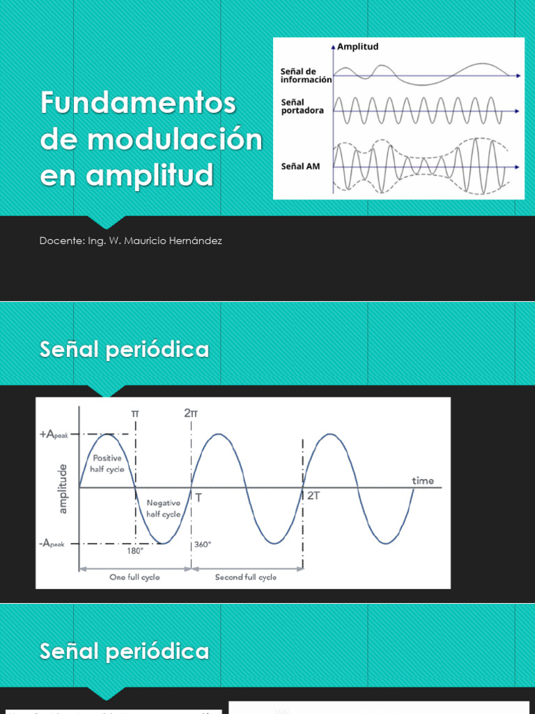 Fundamentos de Modulación en Amplitud | PDF | Modulación de frecuencia ...