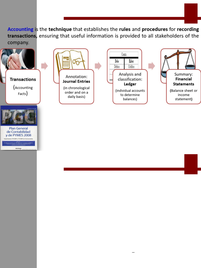 Basic Information Eco-Fin - English Version | PDF | Equity (Finance) | Debt