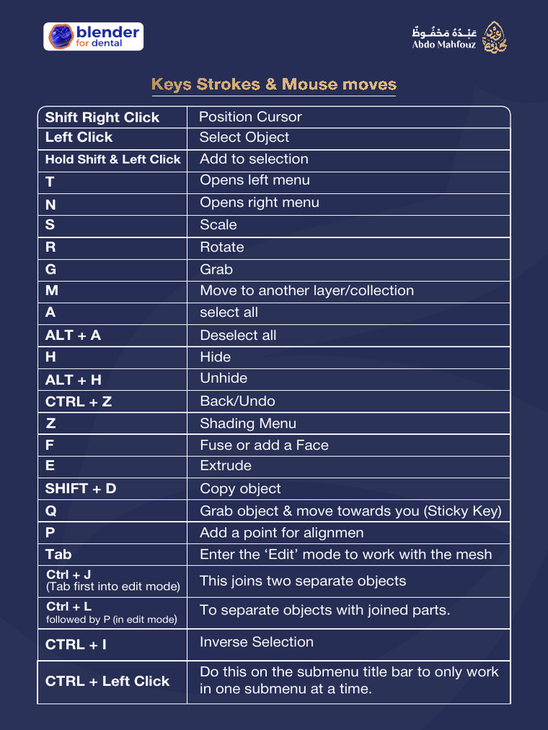 Shortcut Keys | PDF