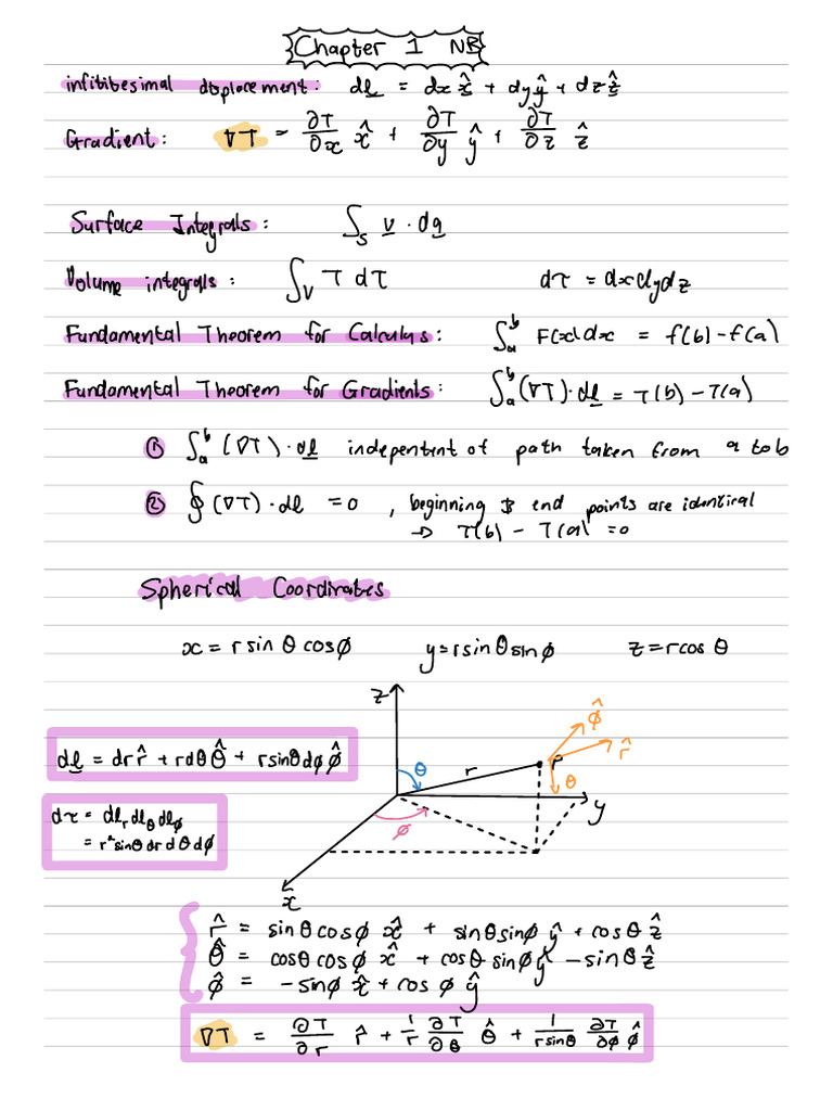 Proofs & Formulas | PDF