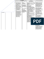 Furosemide DS