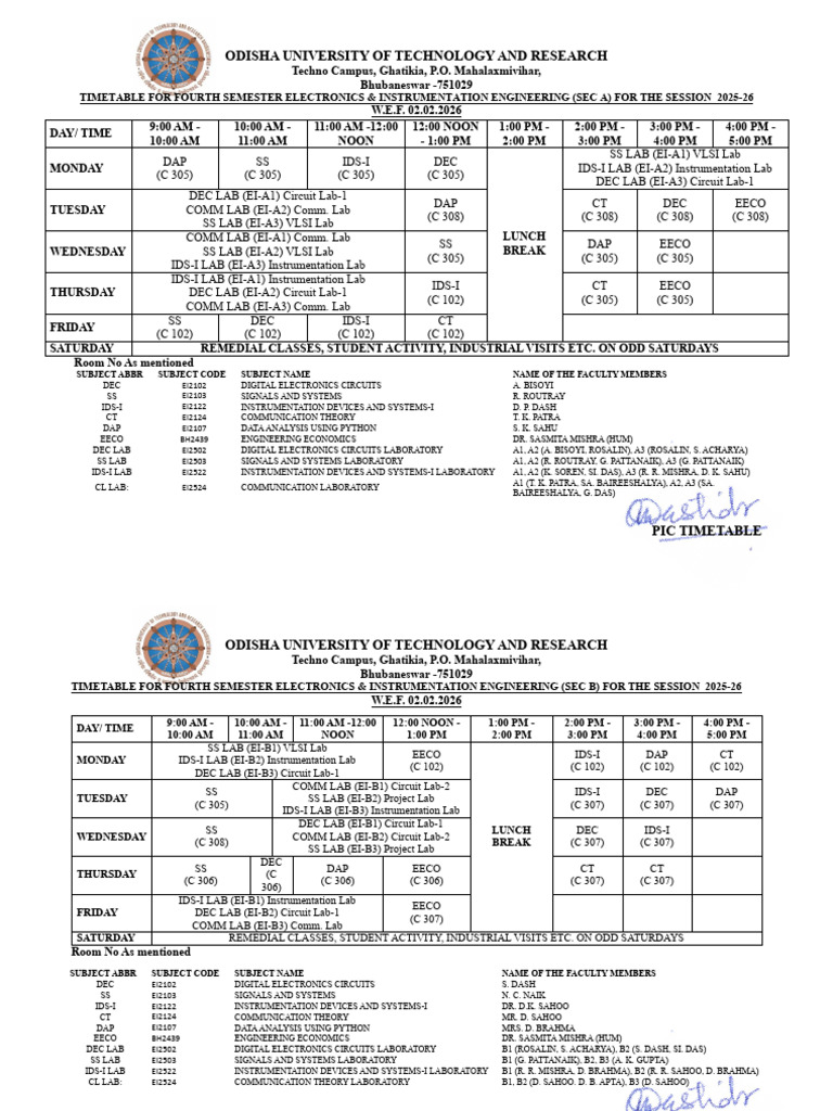 4th Semester Ug Time Table 2025-26 Wef 02.02.26 | PDF | Electronic ...