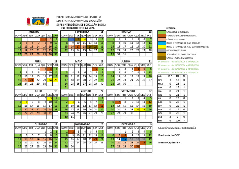 Calendário Escolar 2026 | PDF
