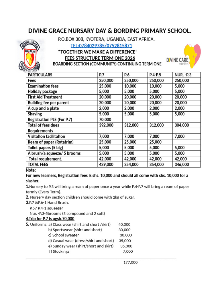Fees Structure Boarding | PDF | Fashion | Dress Codes