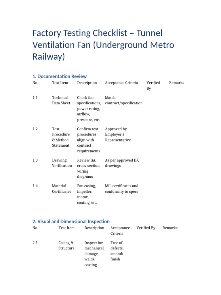 Tunnel Ventilation Fan Factory Testing Checklist ChatGPT | PDF ...
