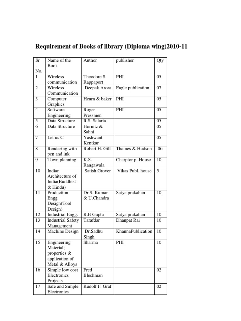 Library Book Requirements 2010-11 | PDF | Concrete | Engineering