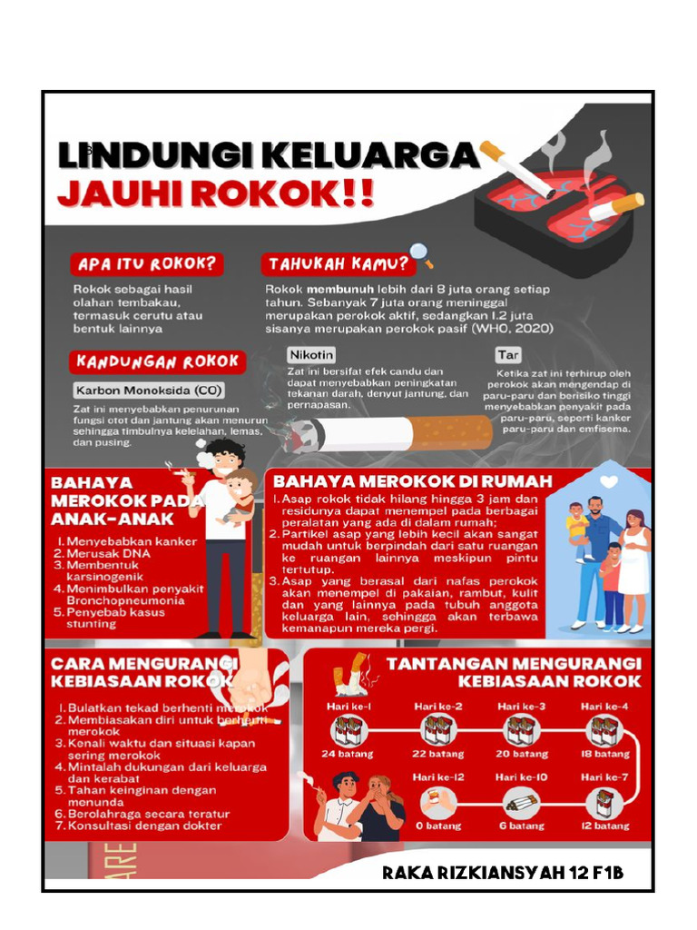 Artikel Bahaya Roko-1 | PDF