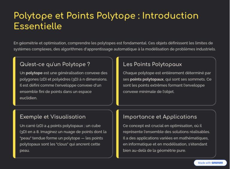 Polytope Et Points Polytope Introduction Essentielle | PDF