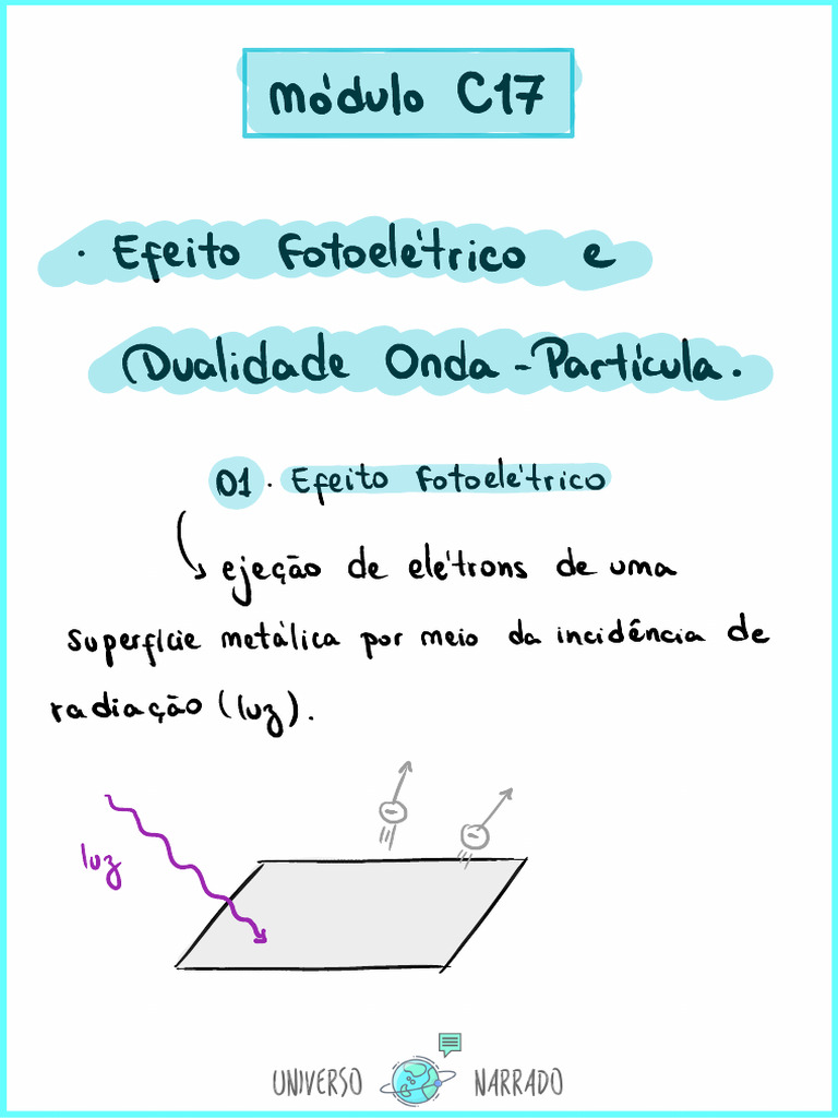 C17 - Teoria - 251119 - 071029 | PDF