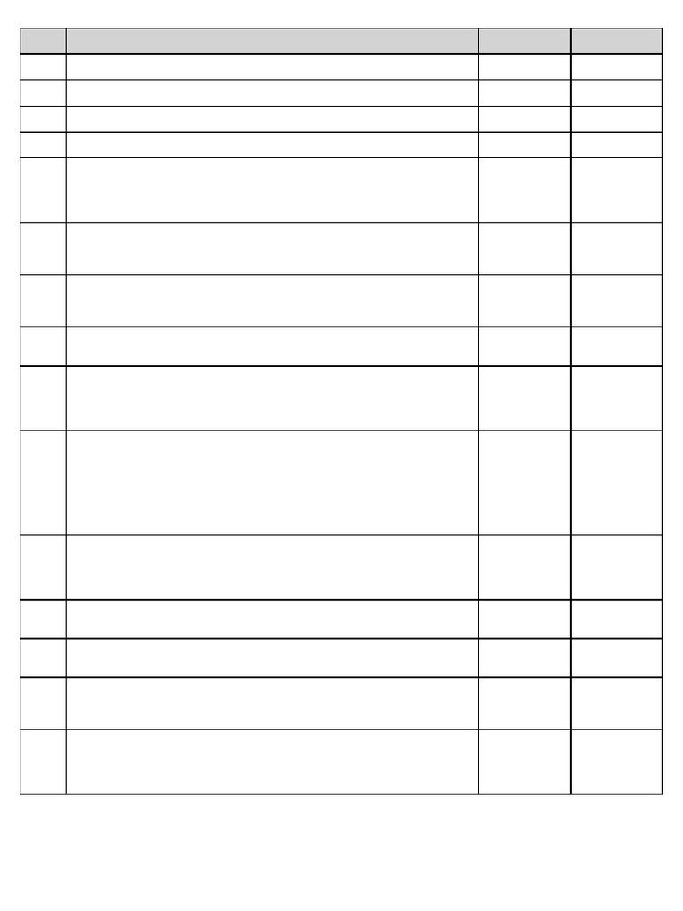 Tender Checklist Table Final | PDF | Payments | Government Finances