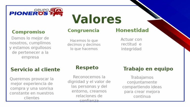 Valor Es | PDF