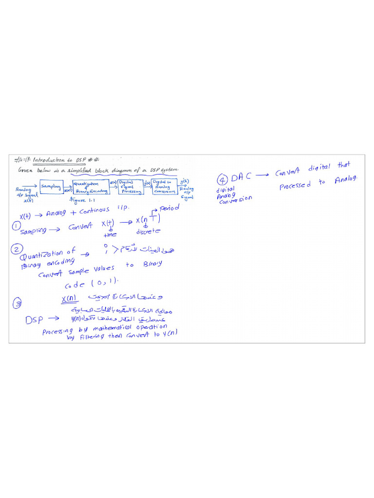 DSP Part 1 | PDF