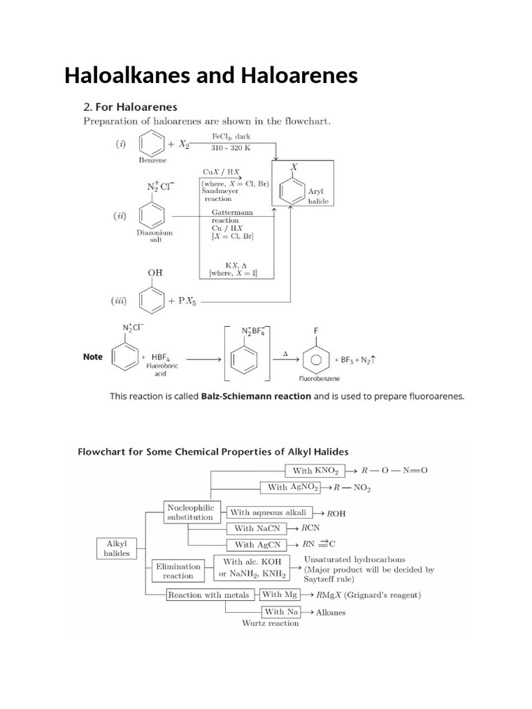 Haloalkanes and Haloarenes | PDF