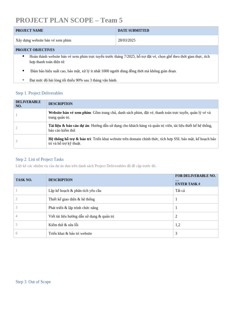Project Scope State | PDF
