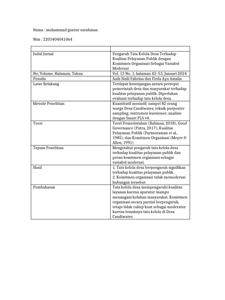 Review Jurnal Kual 2 | PDF