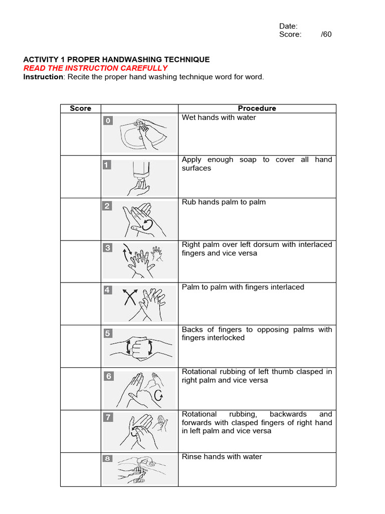 Activity 1 Proper Handwashing Technique - Oral Recitation | PDF