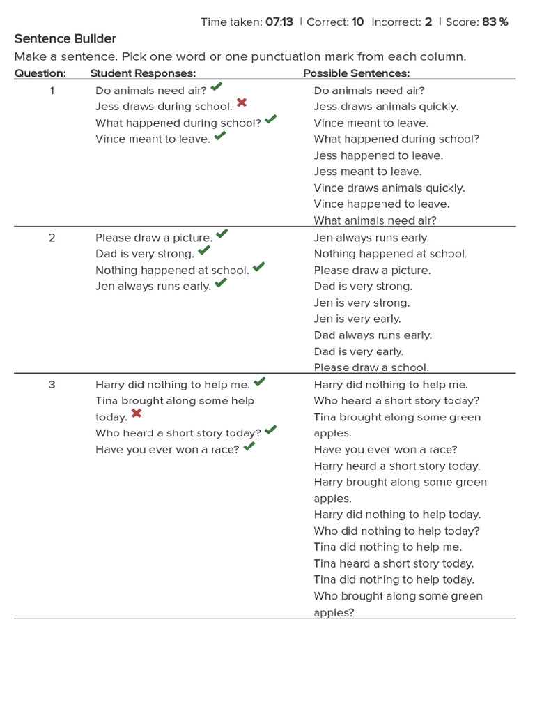 Sentence Builder Activity | PDF