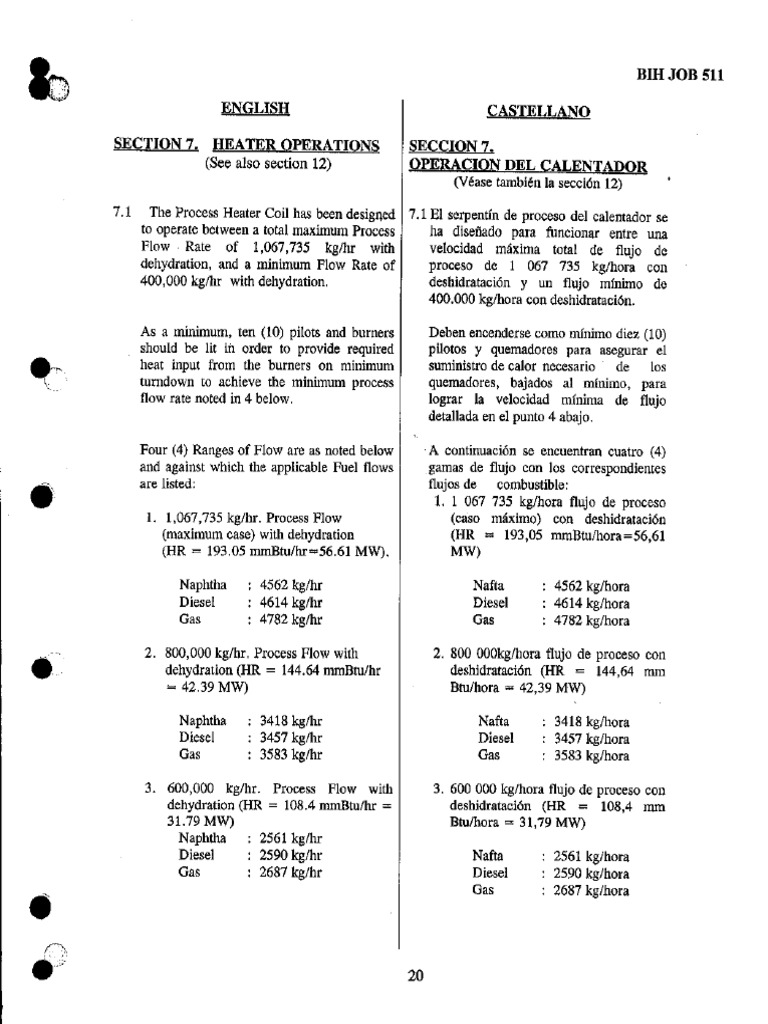 Direct Fired Heaters Operations | PDF