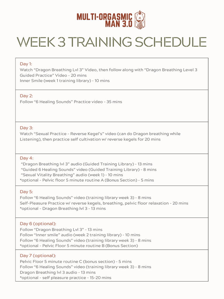 MOM 3.0 Weekly Training Schedule | PDF