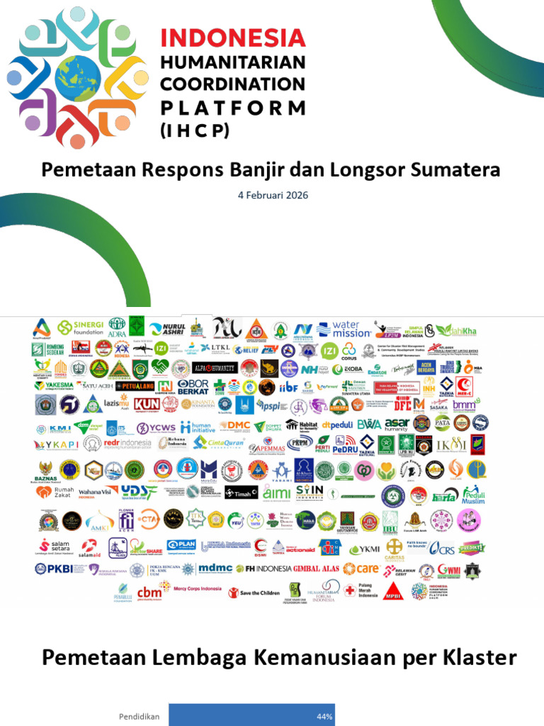 IHCP - Pemetaan Siapa Melakukan Apa Dan Dimana - 02 FEB 2026 - FIN | PDF