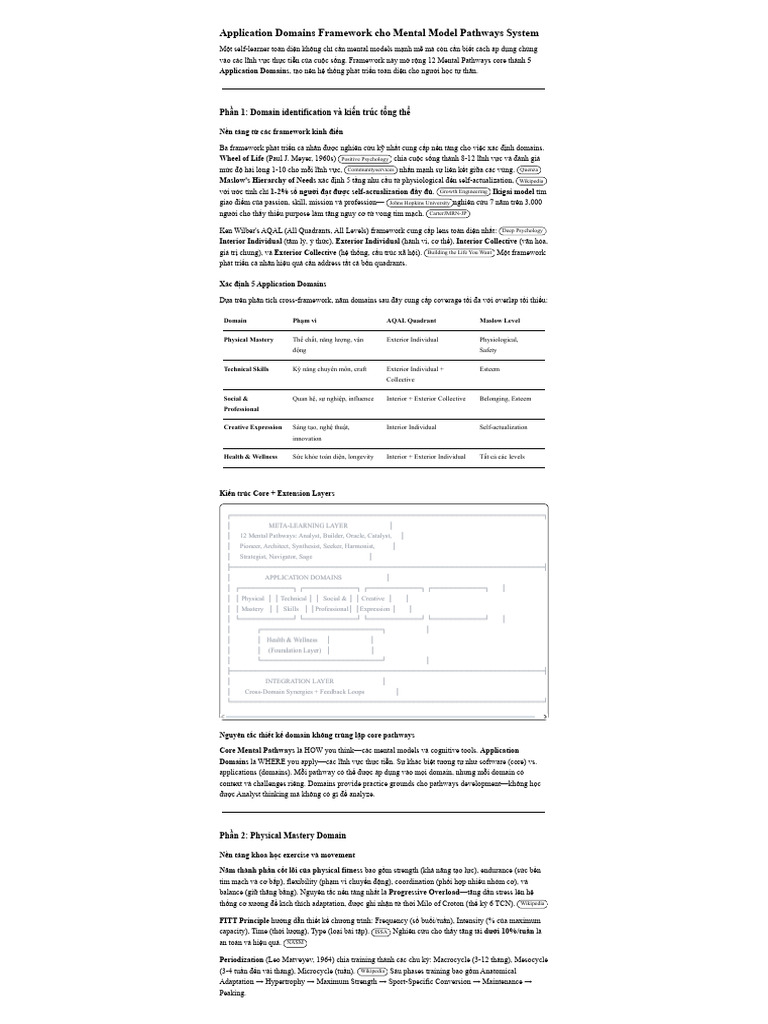 Application Domains Framework For Mental Model Pathways System | PDF
