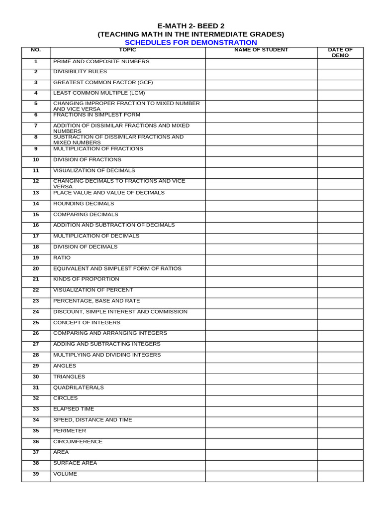 E Math 2 Demo Topics | PDF