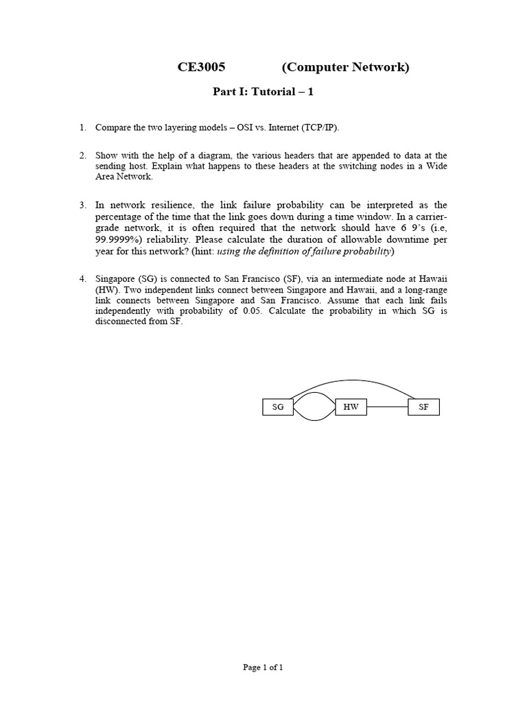 Part 1 Tutorial 1 Questions | PDF