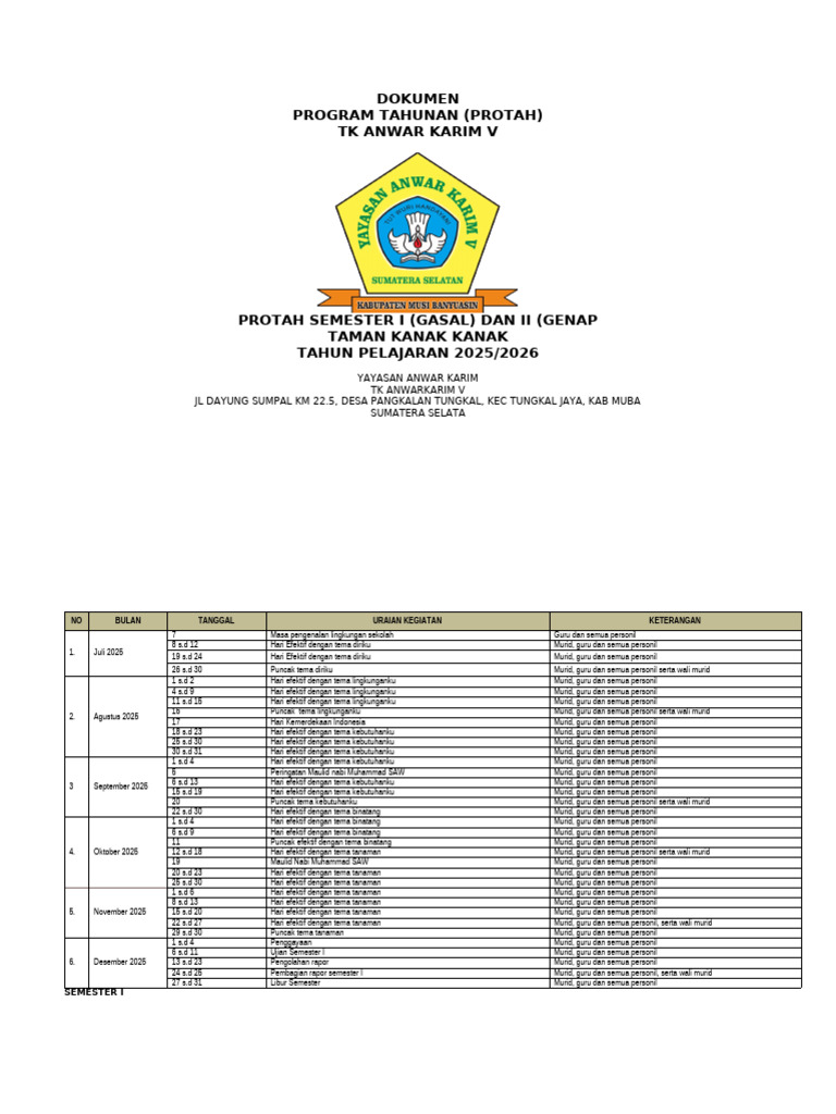 Protah Paud Kelompok A TP 2025-2026 | PDF