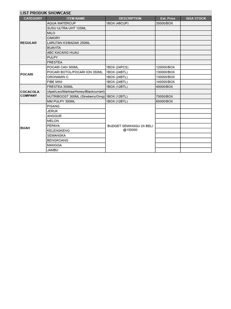 List Produk Showcase Refactory | PDF