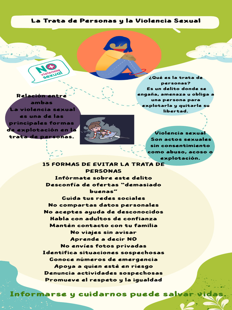 La Trata de Personas y La Violencia Sexual | PDF